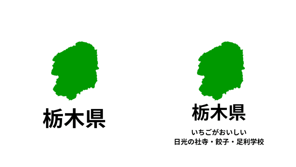 栃木県の認知